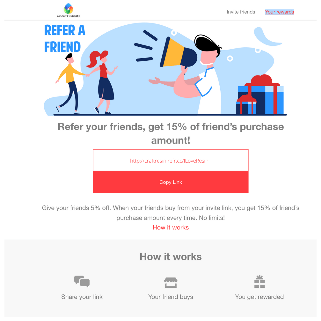 How Does The Referral Program Work?