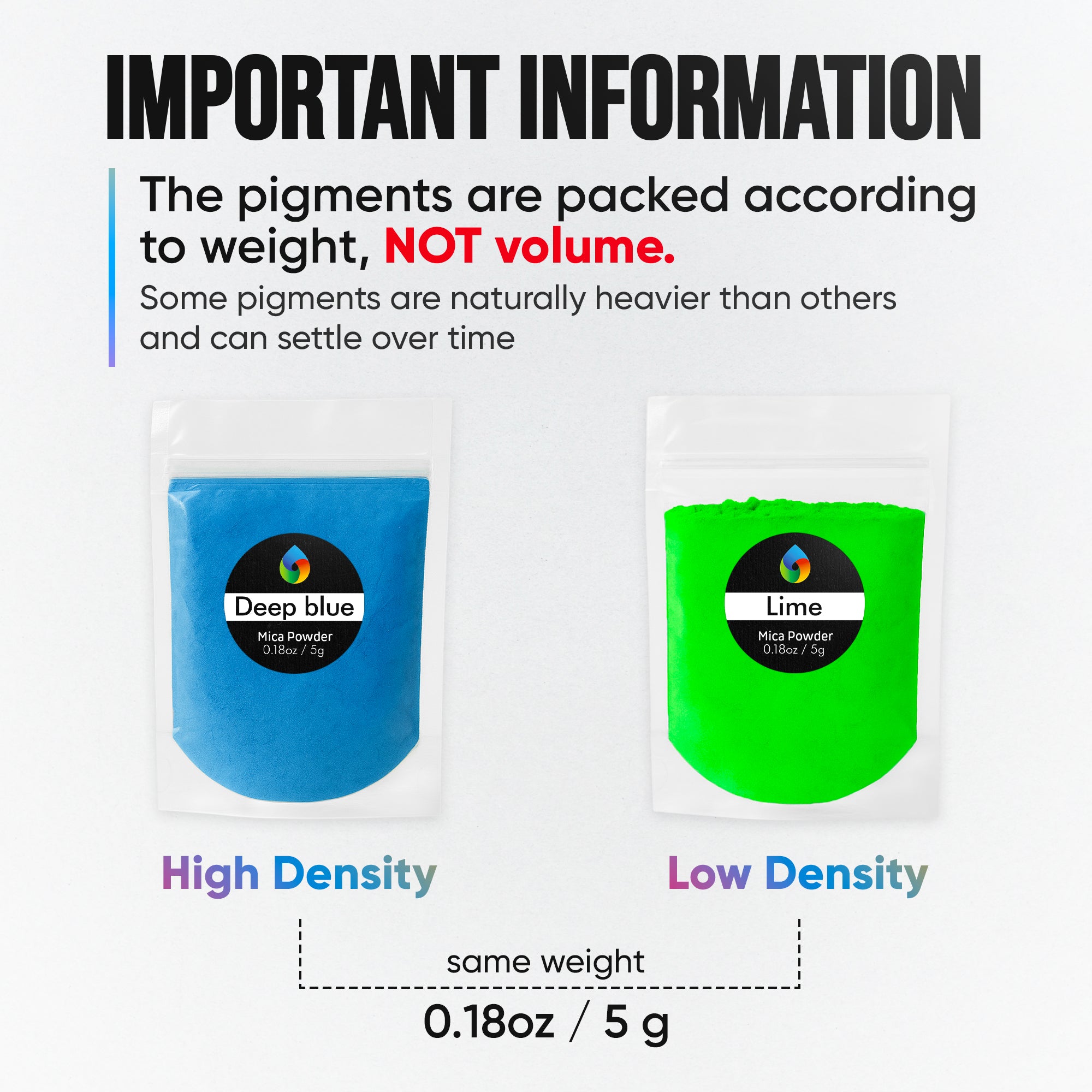 Mica Powder – 30 Colours