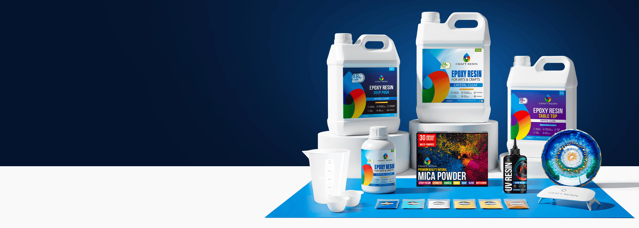 Craft Resin EU Coupons and Promo Code