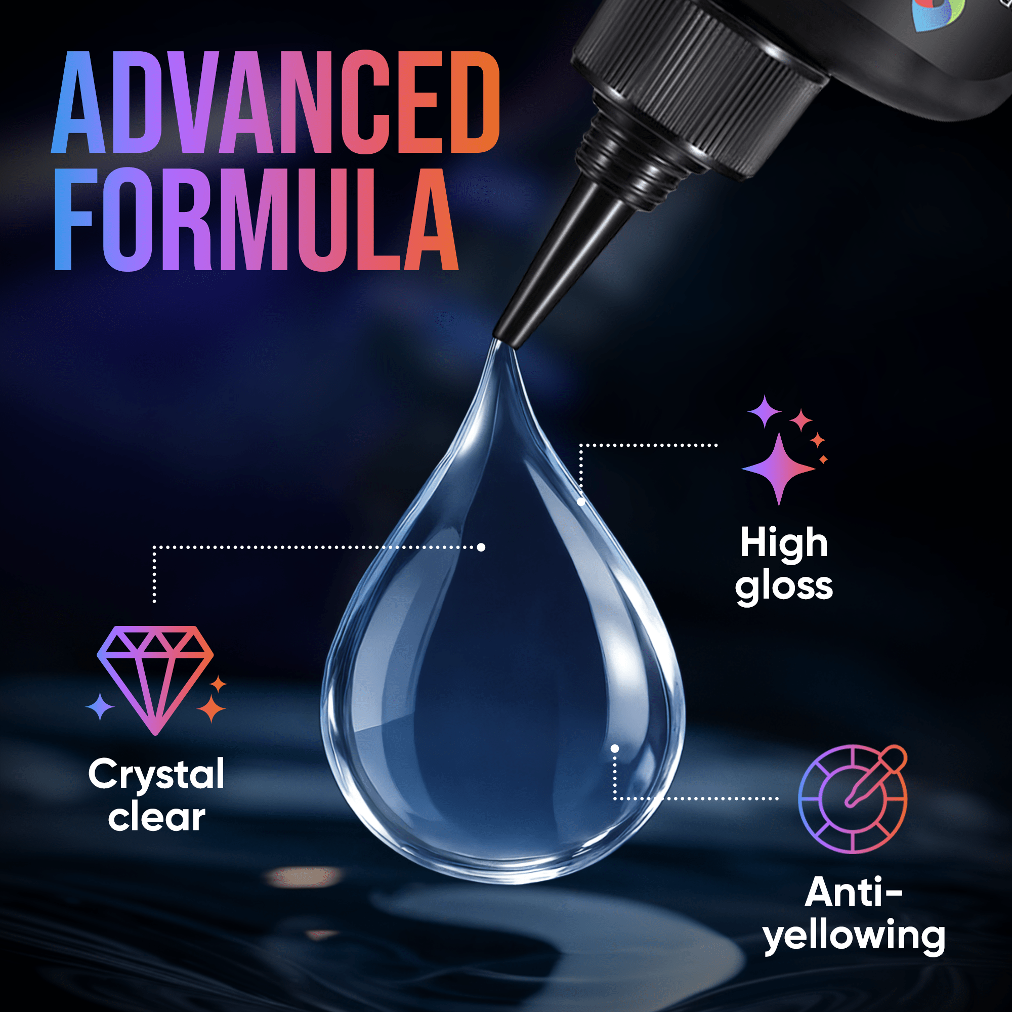 Craft Resin UV Resin 500g advanced clear formula for glossy durable craft projects