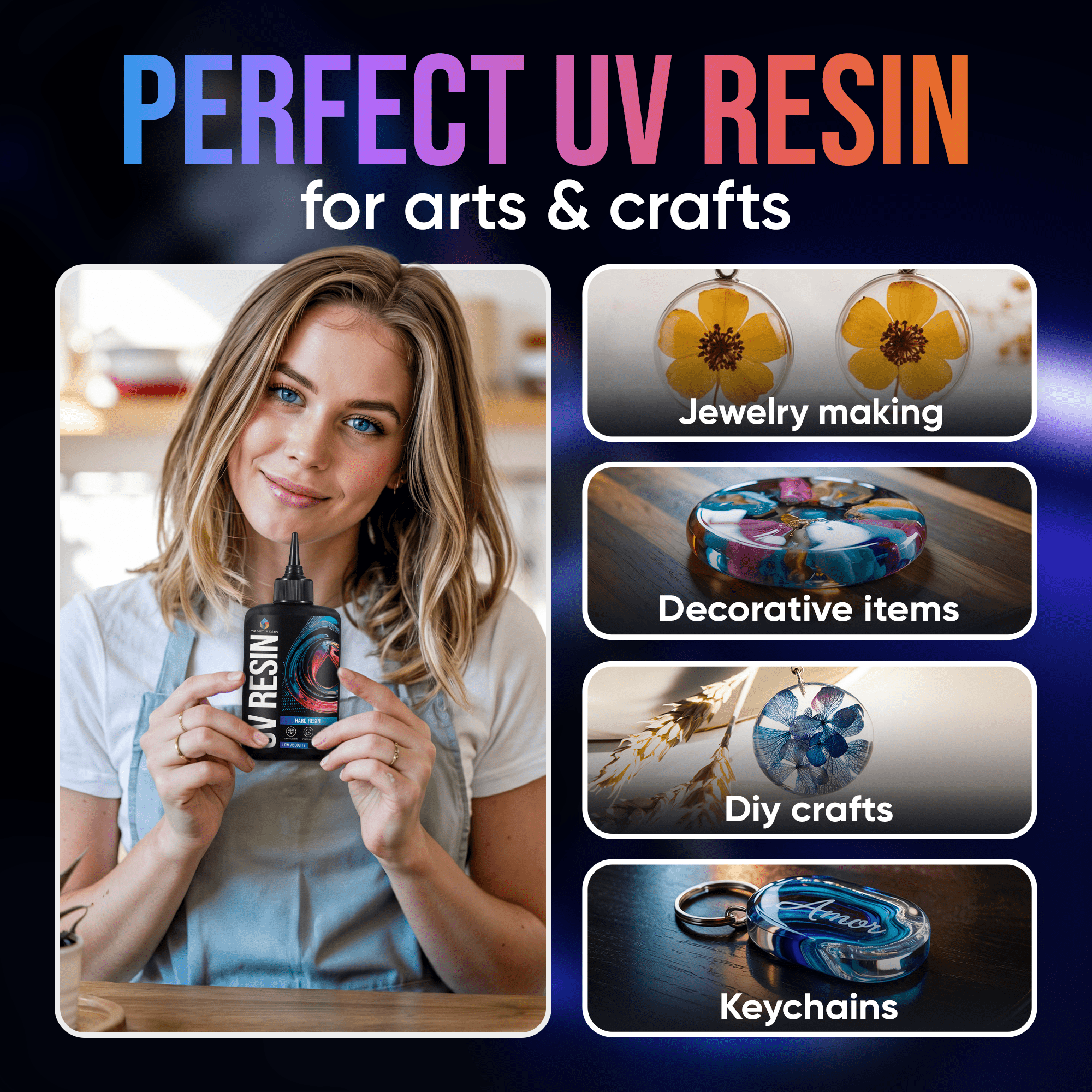 UV Resin Kit with Lamp 36W