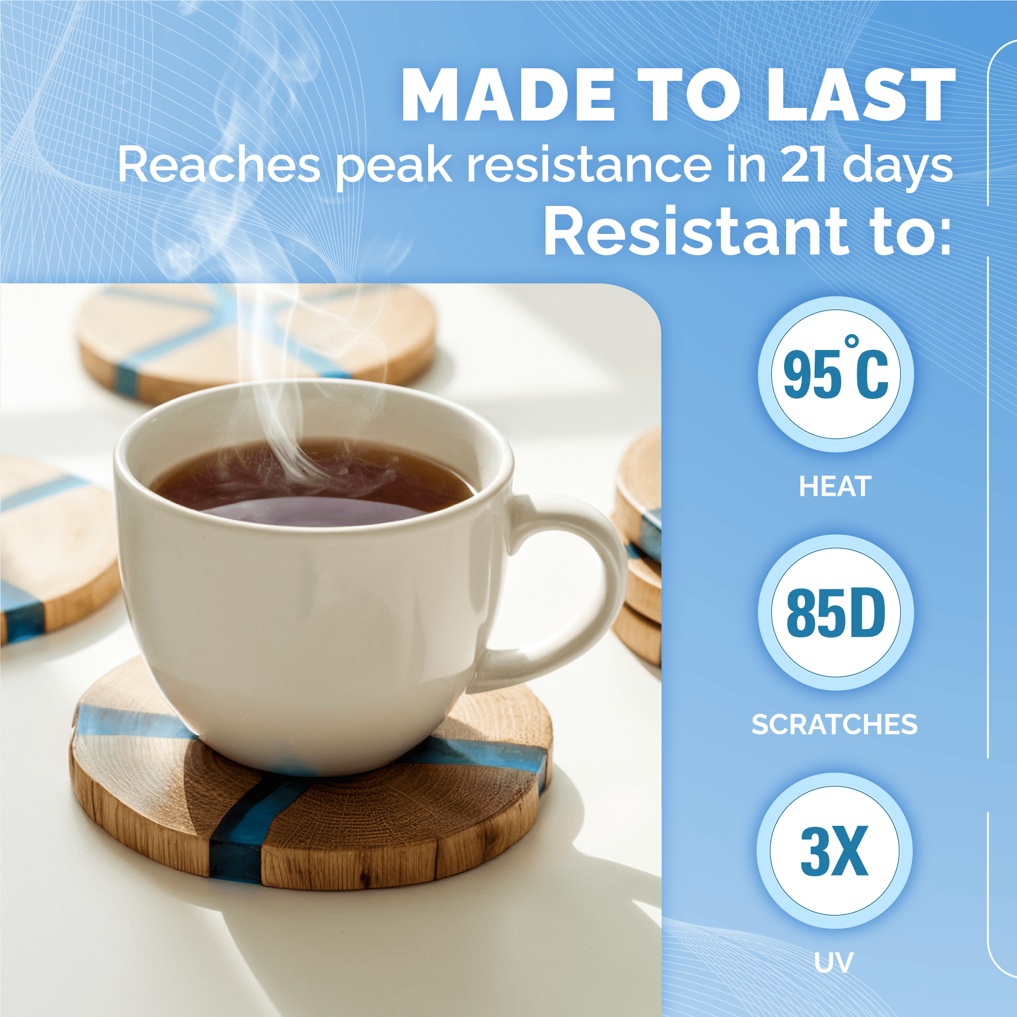 Craft Resin Arts&Carfts Epoxy- 16L - Craft Resin EU