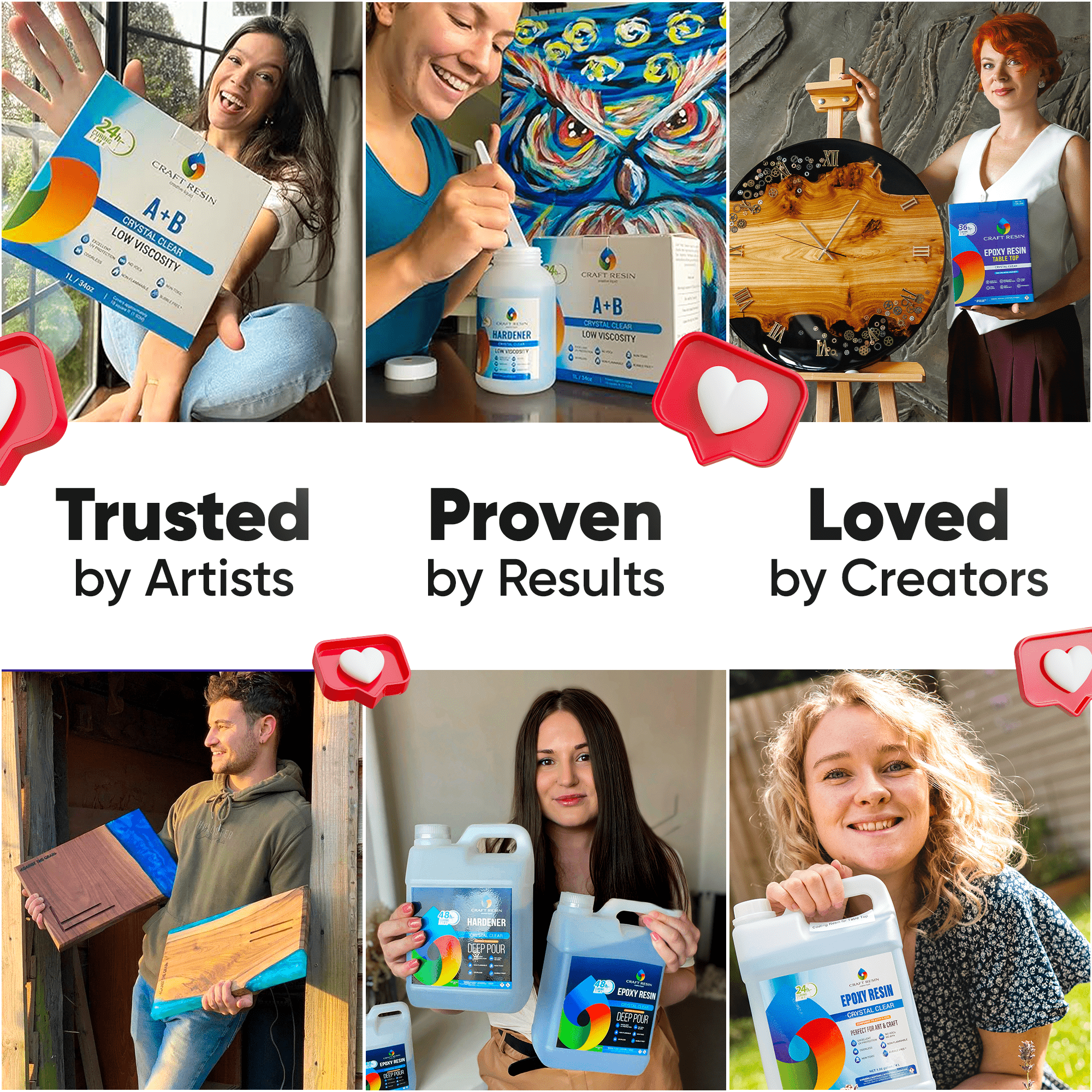 Craft Resin Arts & Crafts Epoxy – 2L