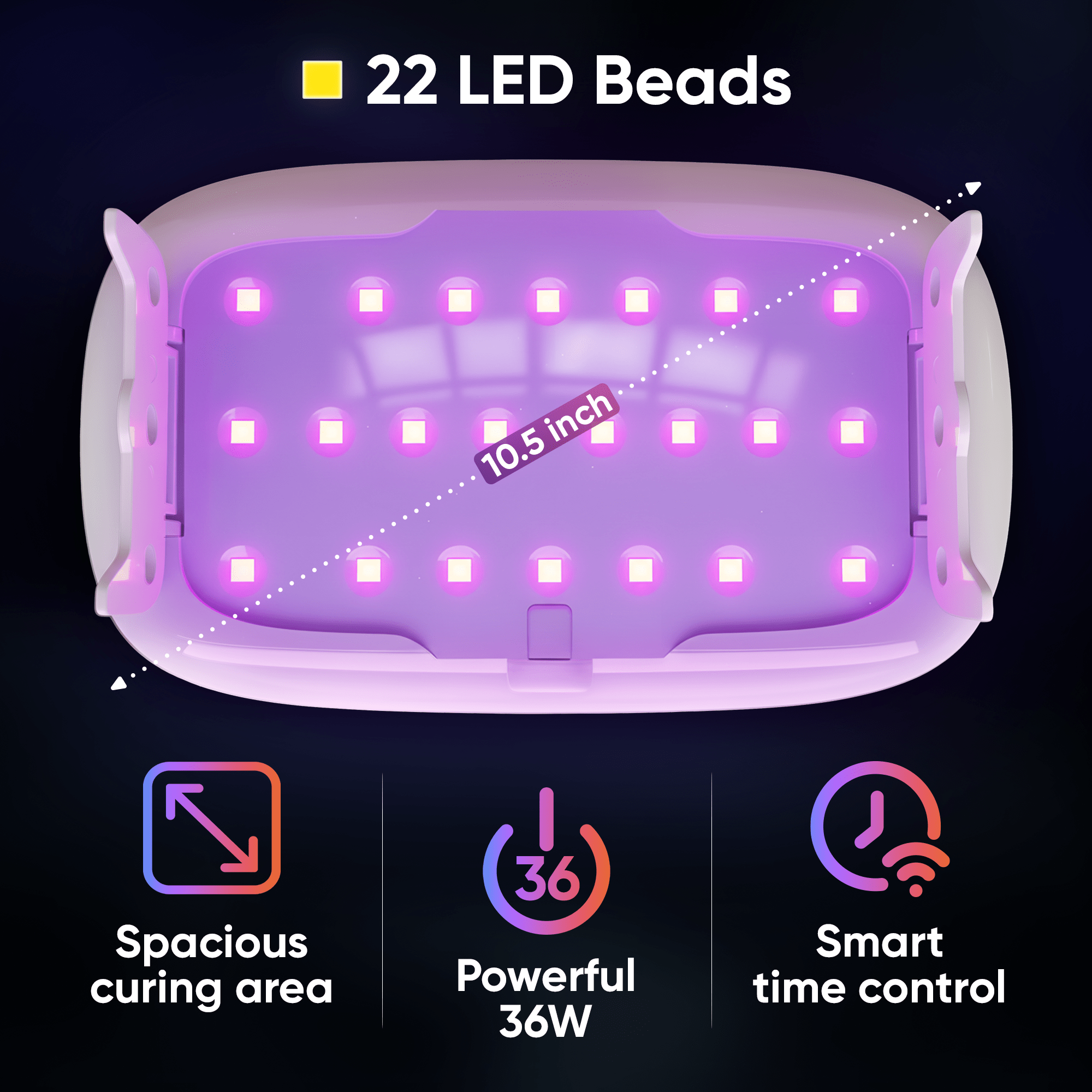 UV Resin Kit with Lamp 36W